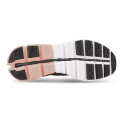 On Running Women's On Cloudflow Running Shoes -Shoes Series Store 44200045380 1